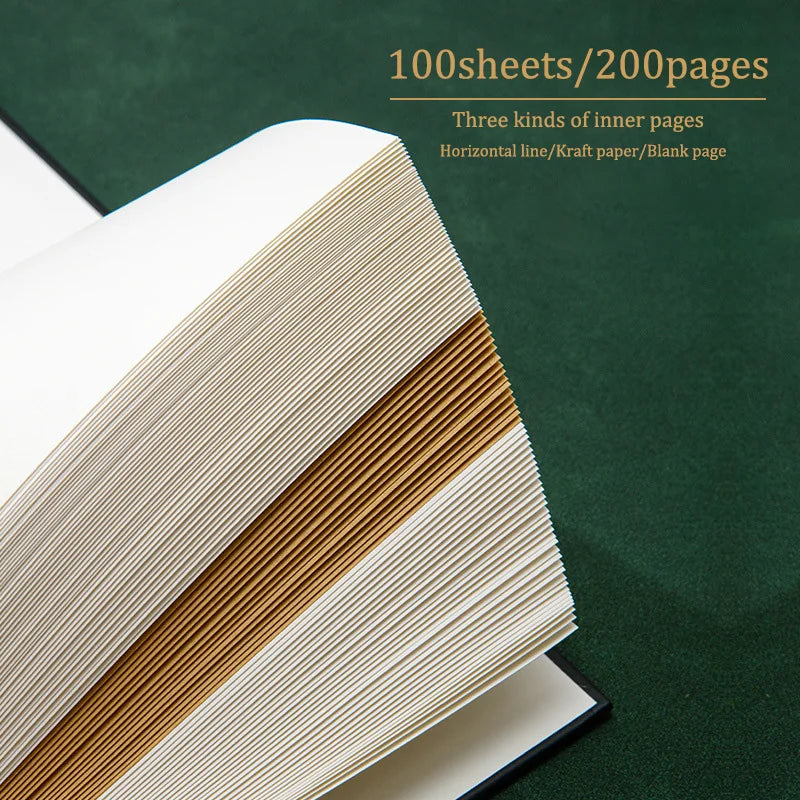 2024 New A5 Notebook,Gilding Hardcover Cover 96 Sheets/Book,Horizontal Line Kraft Blank 3 Kinds Inner Pages,Office Student Diary